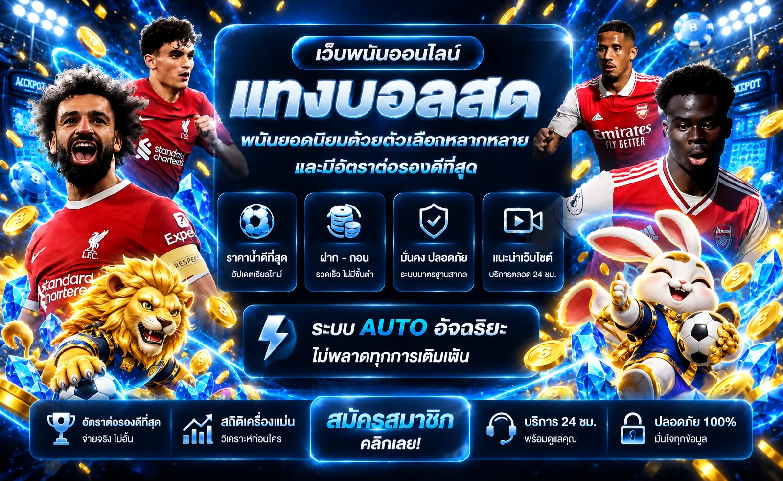 แบนเนอร์ฟุตบอลและผลบอลสด SIX19 พร้อมมาสคอตธีมกีฬา